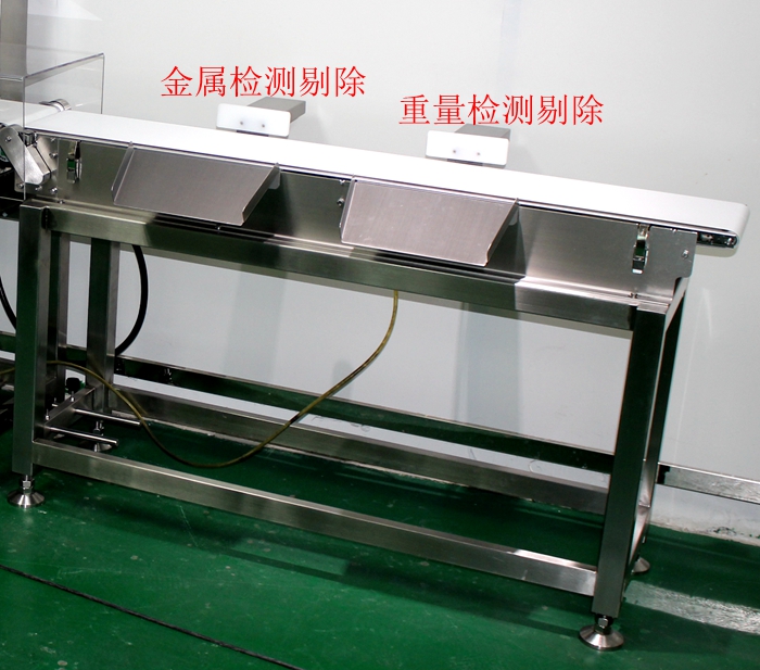 3m Metal Detector Checkweigher6.jpg